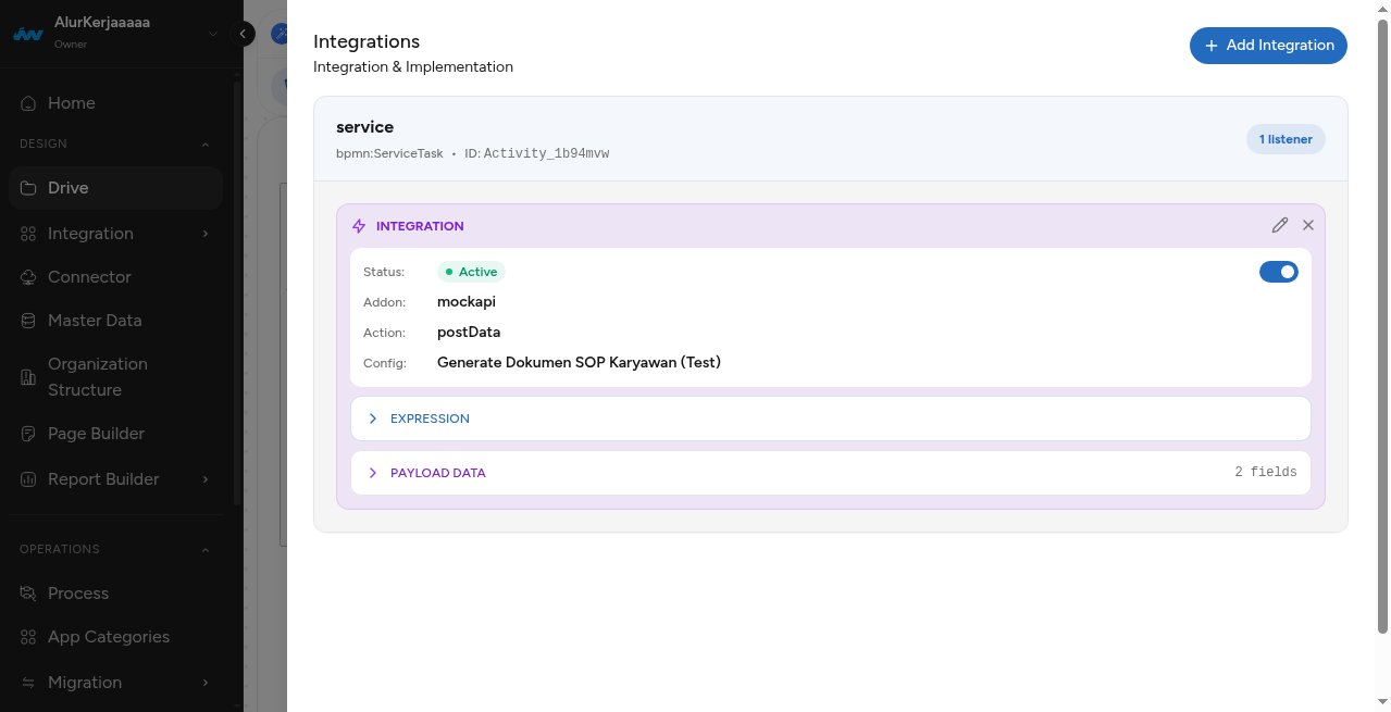 Panel Integrations pada sebuah service task di editor BPMN, menampilkan satu integrasi addon yang sudah terpasang