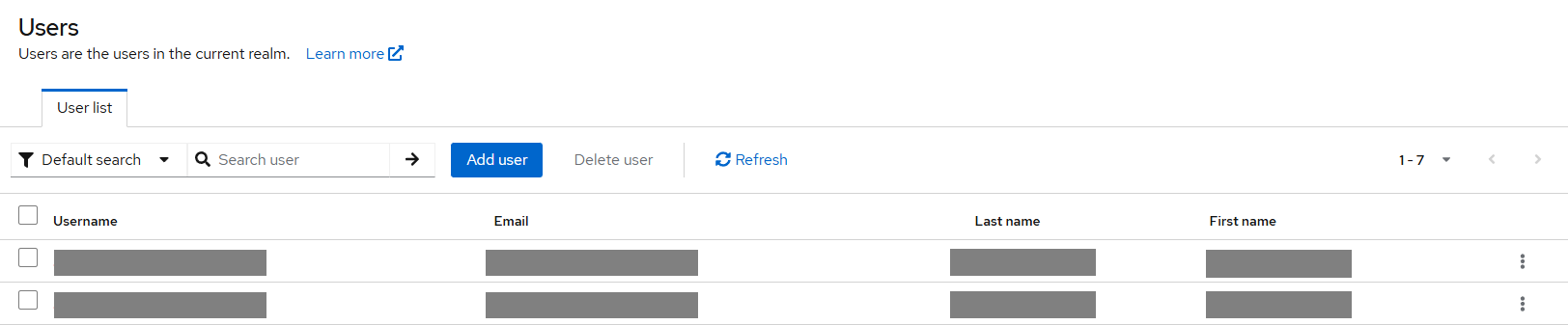 Create User,