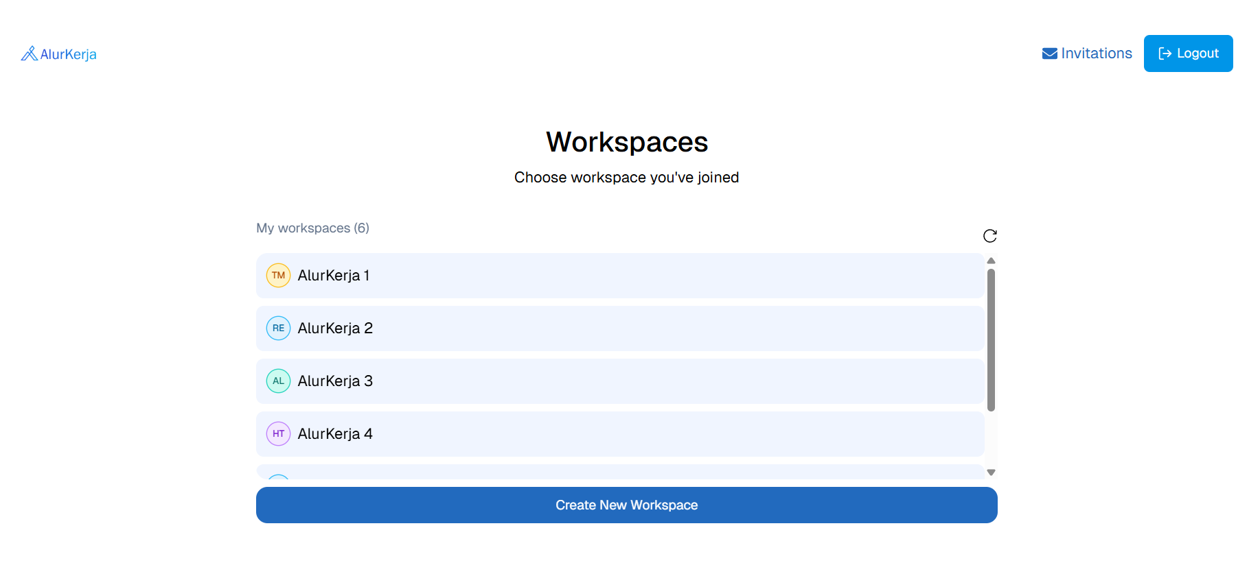 Tampilan Workspace Impersonate User,
