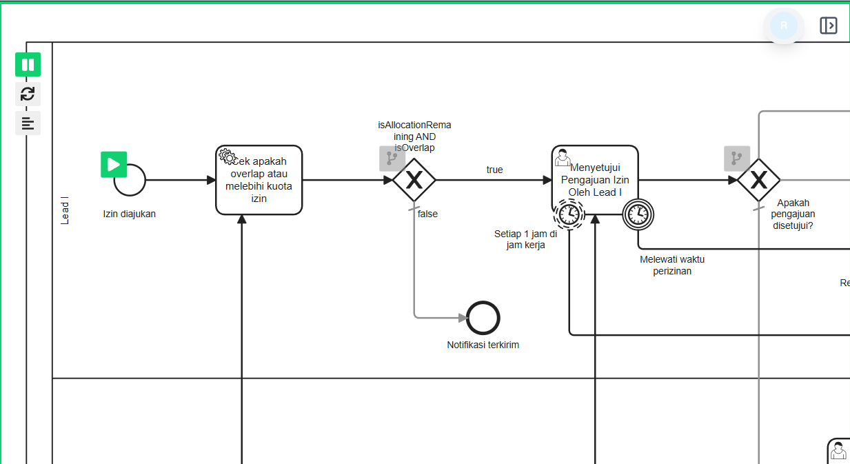 Token Simulation Trigger Event OnPremise