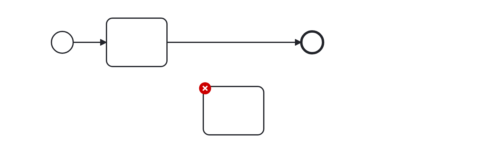 Contoh salah rule No Disconnected