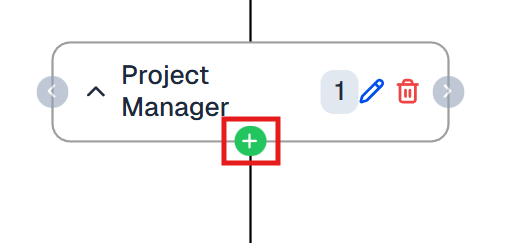 Organization Add Child OnPremise