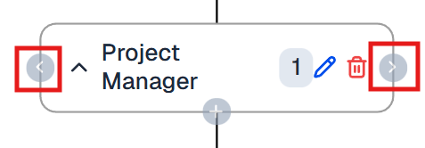 Organization Delete OnPremise