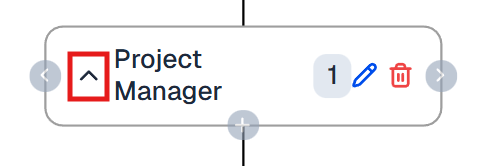 Organization Delete OnPremise