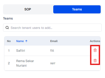 Delete Organization OnPremise