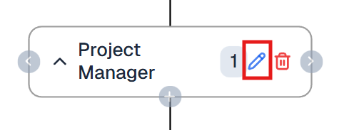 Organization Edit Child OnPremise