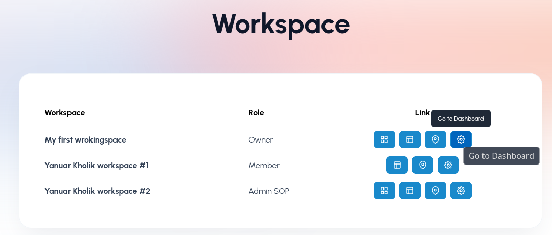List Workspace
