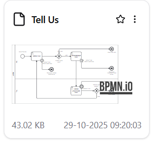 Card File BPMN