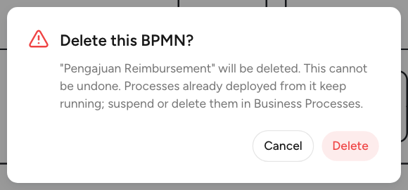 Dialog Delete this BPMN? di editor