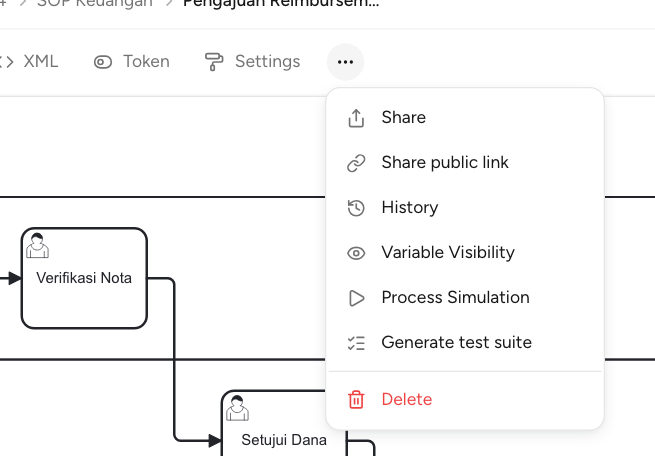 Menu More actions di editor BPMN dengan Delete di paling bawah