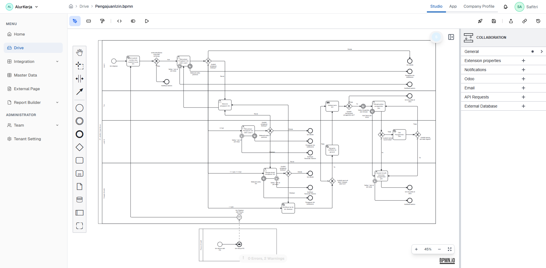 Halaman BPMN