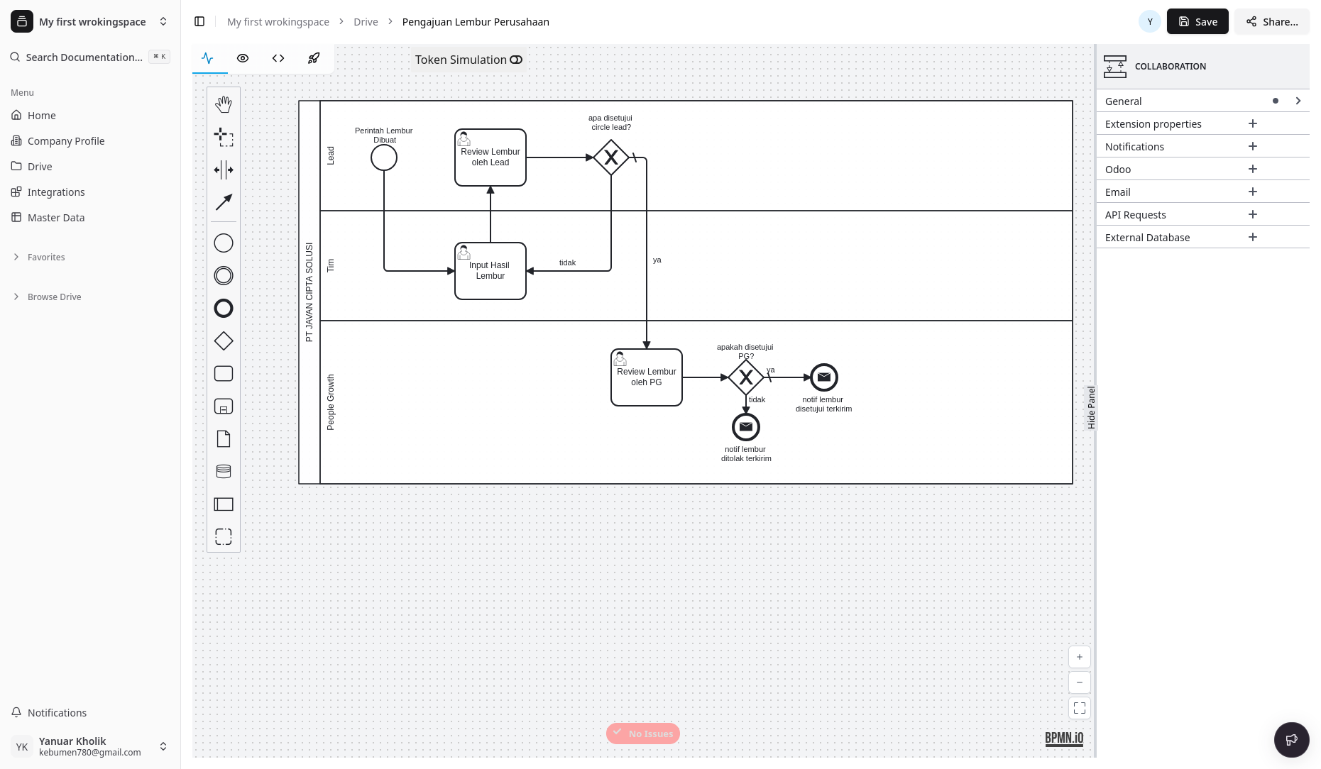 Halaman BPMN