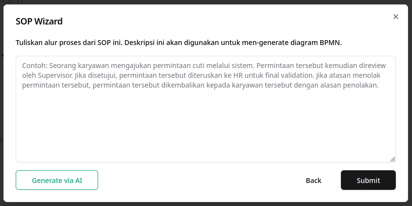 Pop up SOP Wizard AI