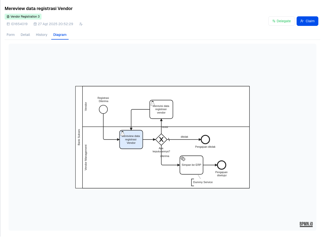 Group Task Diagram