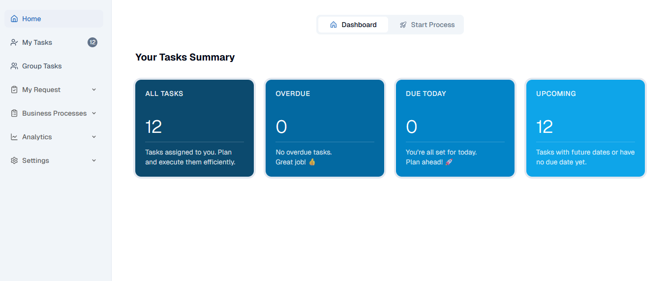 Menampilkan Menu Dashboard
