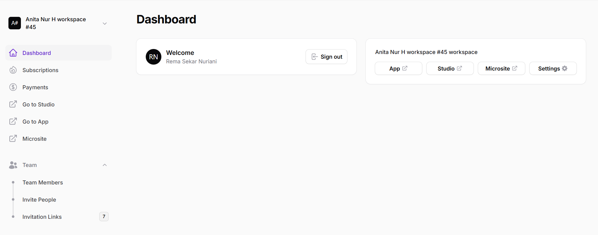 Halaman Dashboard Alurkerja SaaS