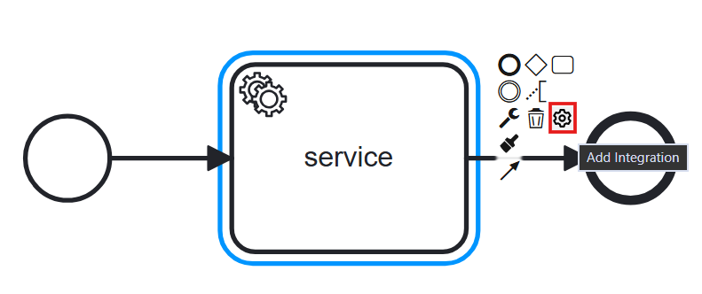 Konfigurasi Service Task,