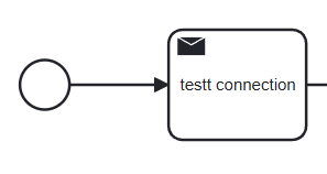 Konfigurasi Email Send Task OnPremise,