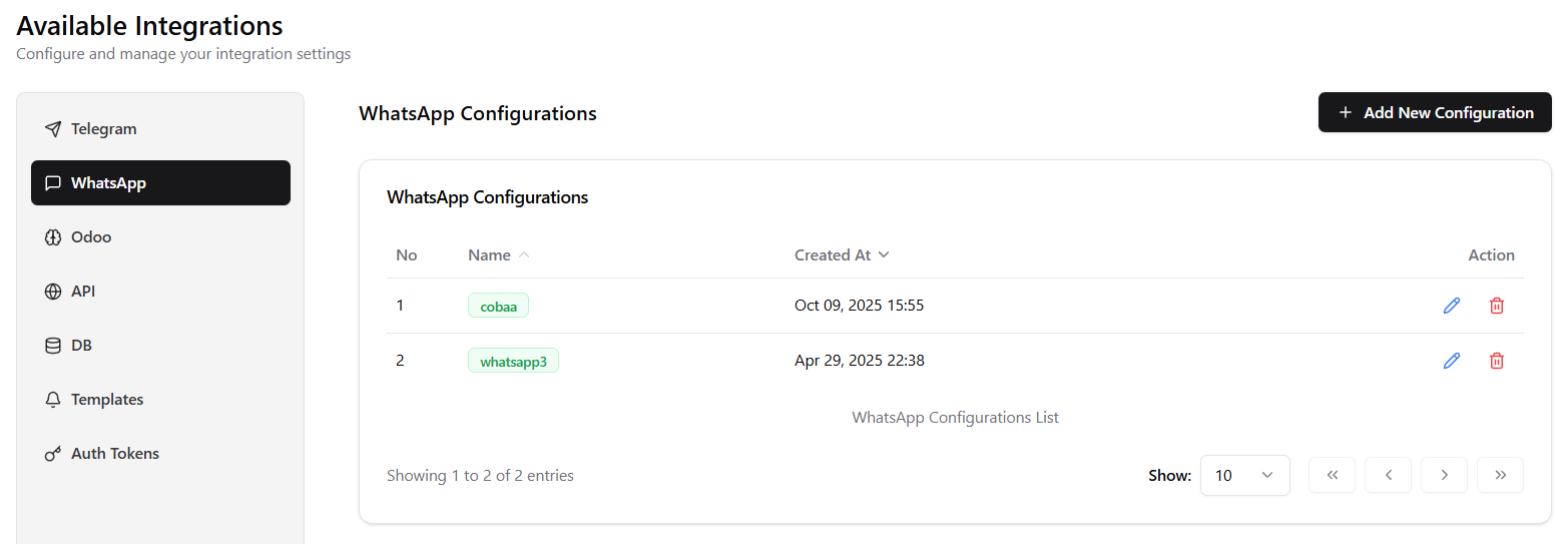 Halaman Menu WhatsApp,