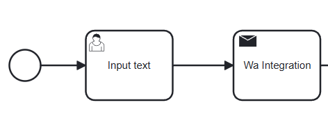 Konfigurasi WhatsApp Service Task,