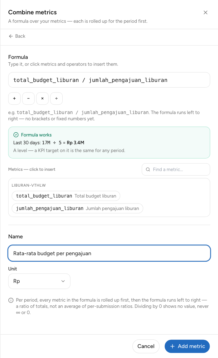 Panel Combine metrics: rumus total_budget_liburan / jumlah_pengajuan_liburan dan kotak Formula works