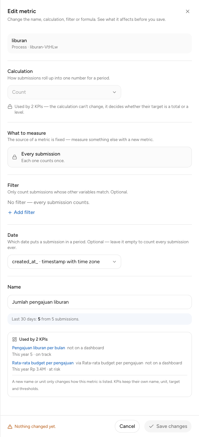Panel Edit metric: Calculation terkunci karena dipakai 2 KPI, dan kotak Used by