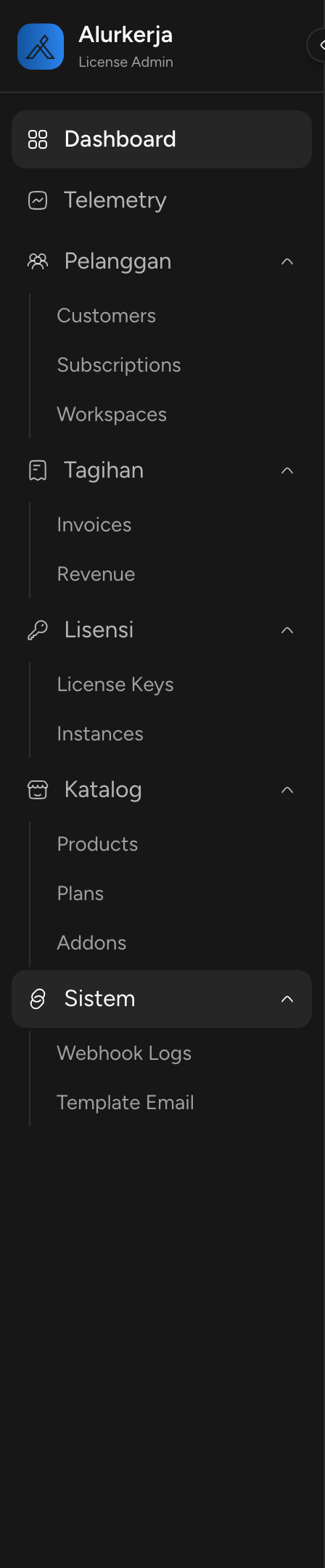 Sidebar License Admin dengan seluruh kelompok menu terbuka