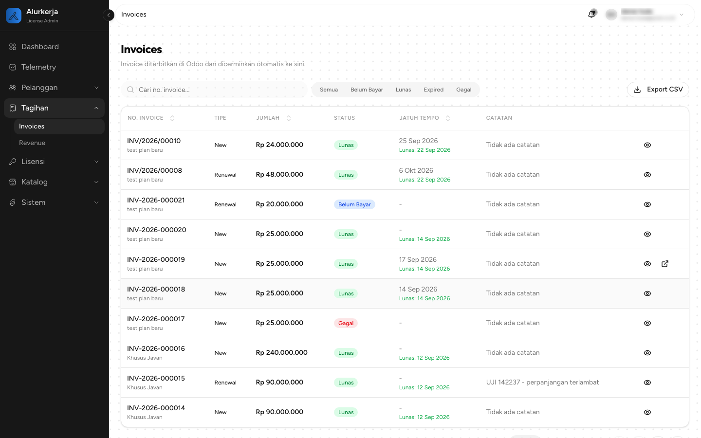 Daftar Invoices berisi invoice dari Odoo dan invoice lama
