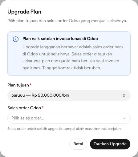 Dialog Upgrade Plan untuk langganan berbayar