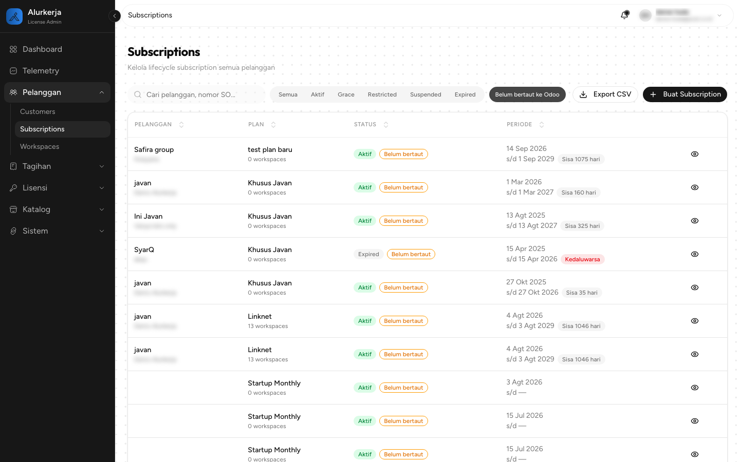Daftar Subscriptions dengan filter Belum bertaut ke Odoo aktif