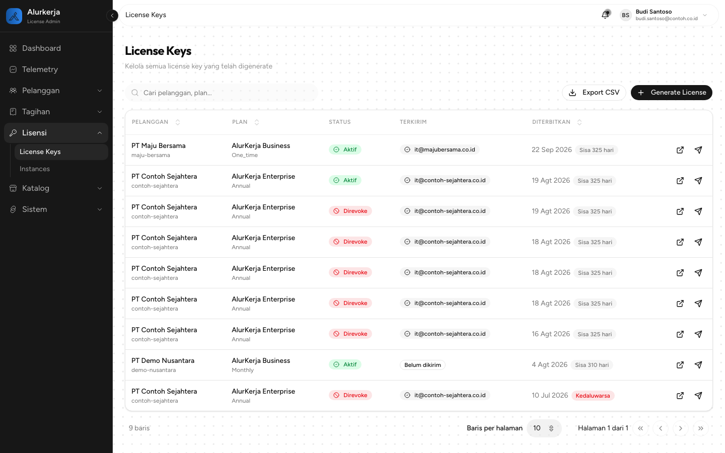 Daftar License Keys