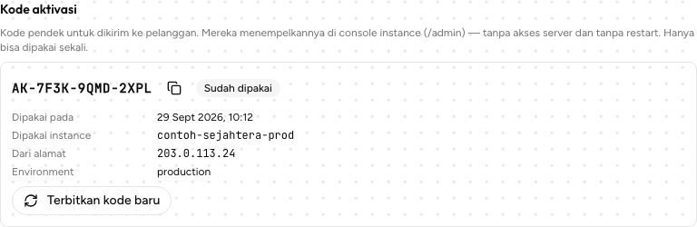Kode aktivasi berstatus Sudah dipakai dengan instance dan alamat IP
