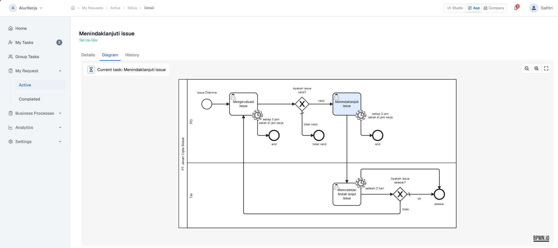 My Request Active Diagram Page
