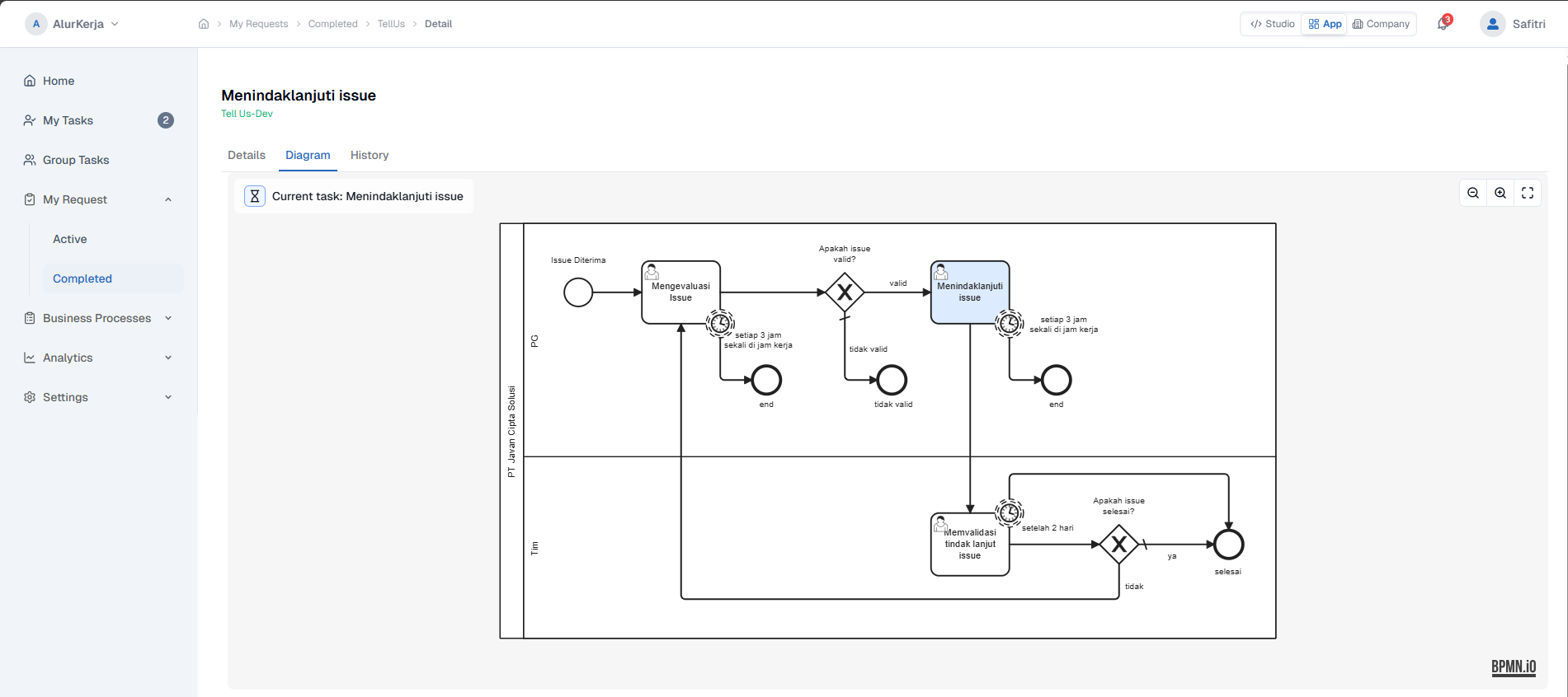 My Request Completed Diagram Page