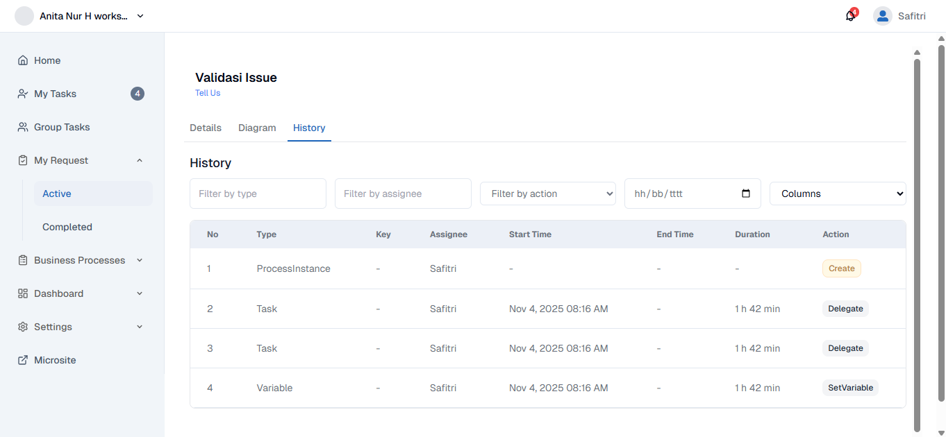 My Request Active History Page