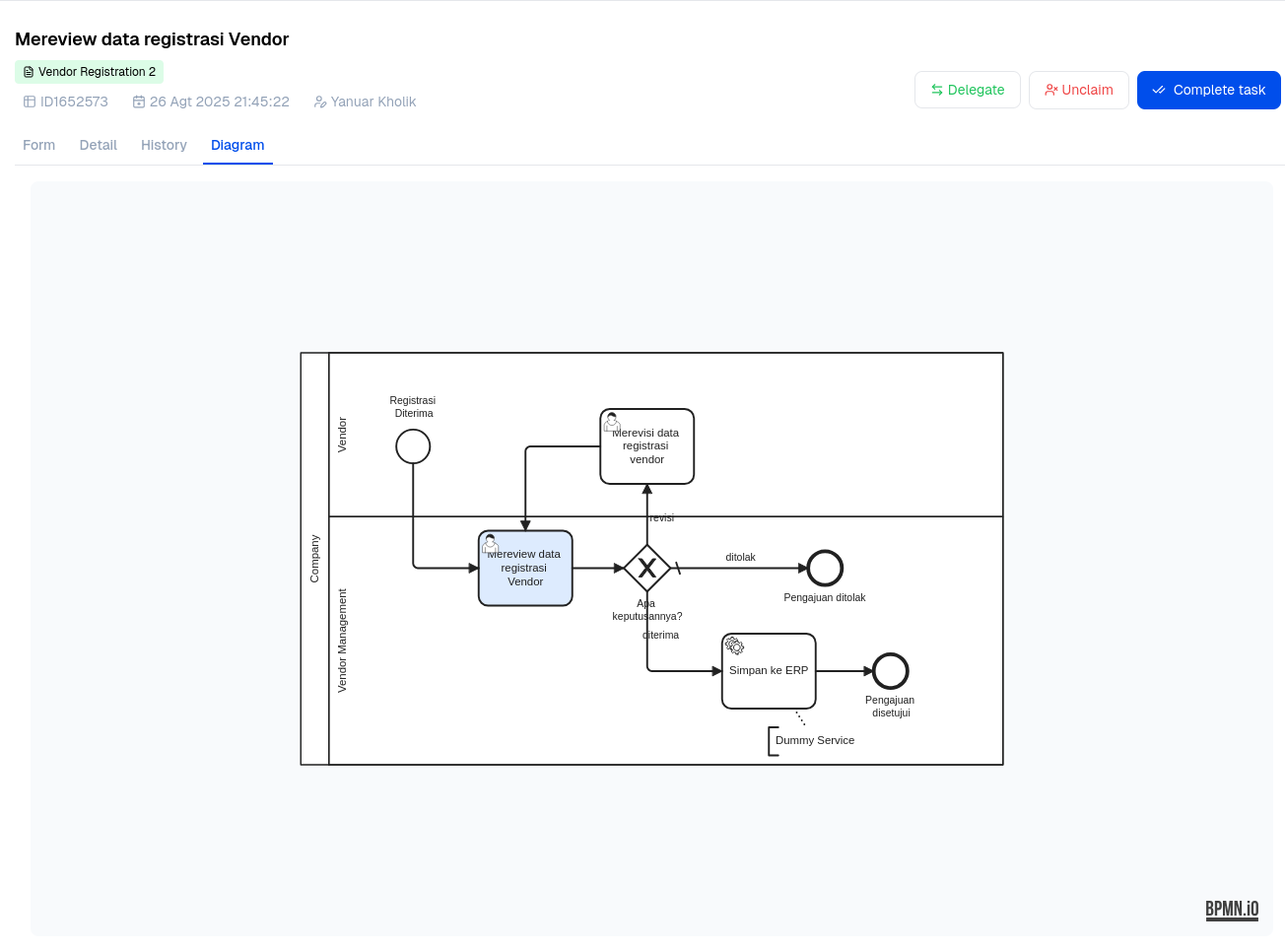 My Task Diagram