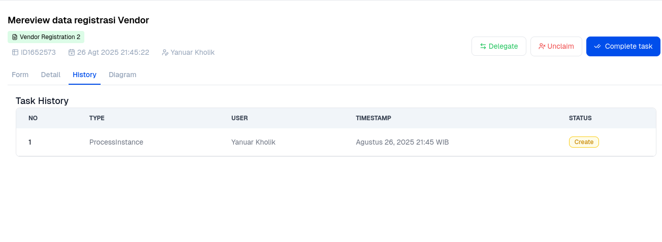 My Task History