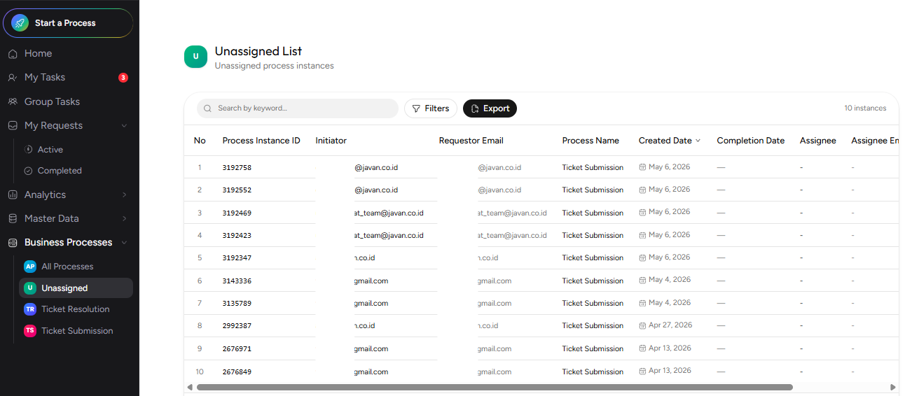 Daftar Unassigned Prosess