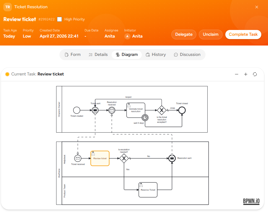 My Task Diagram