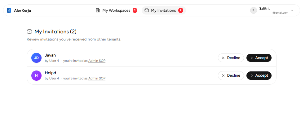 My Invitations Workspaces App Alurkerja On Premise
