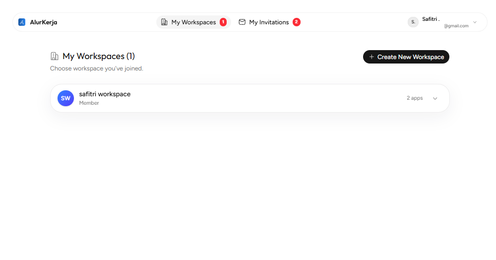 My Workspaces App Alurkerja On Premise