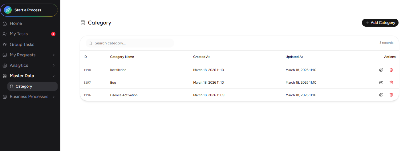 Submenu Category Master Data
