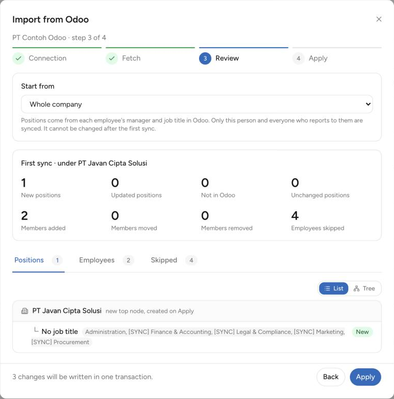 Review pada Import from Odoo dengan pilihan Start from, ringkasan First sync, dan tab Positions