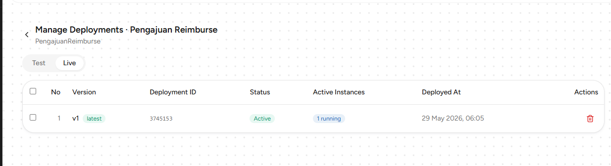 Halaman Manage Deployments