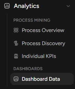 Analytics OnPremise
