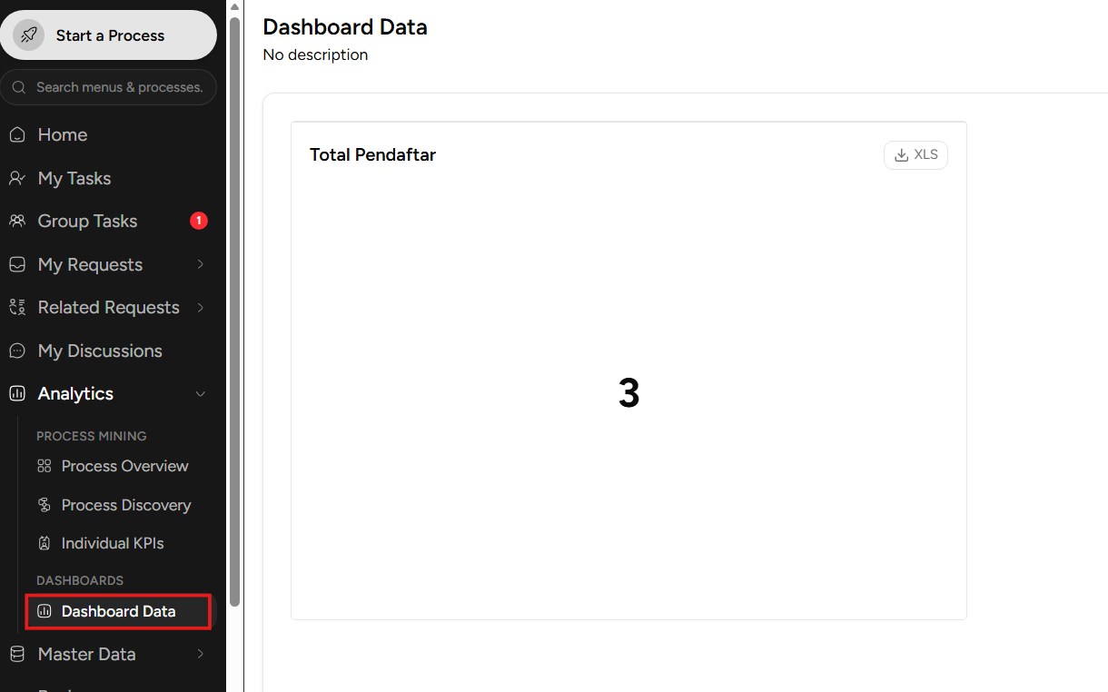 Dashboard Analytics OnPremise