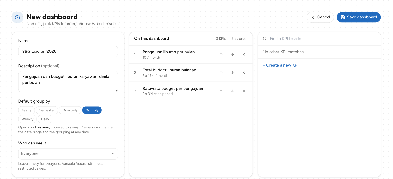 Editor New dashboard: nama, deskripsi, Default group by, Who can see it, dan tiga KPI berurutan