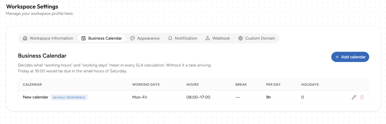 Tab Business Calendar di Workspace Settings