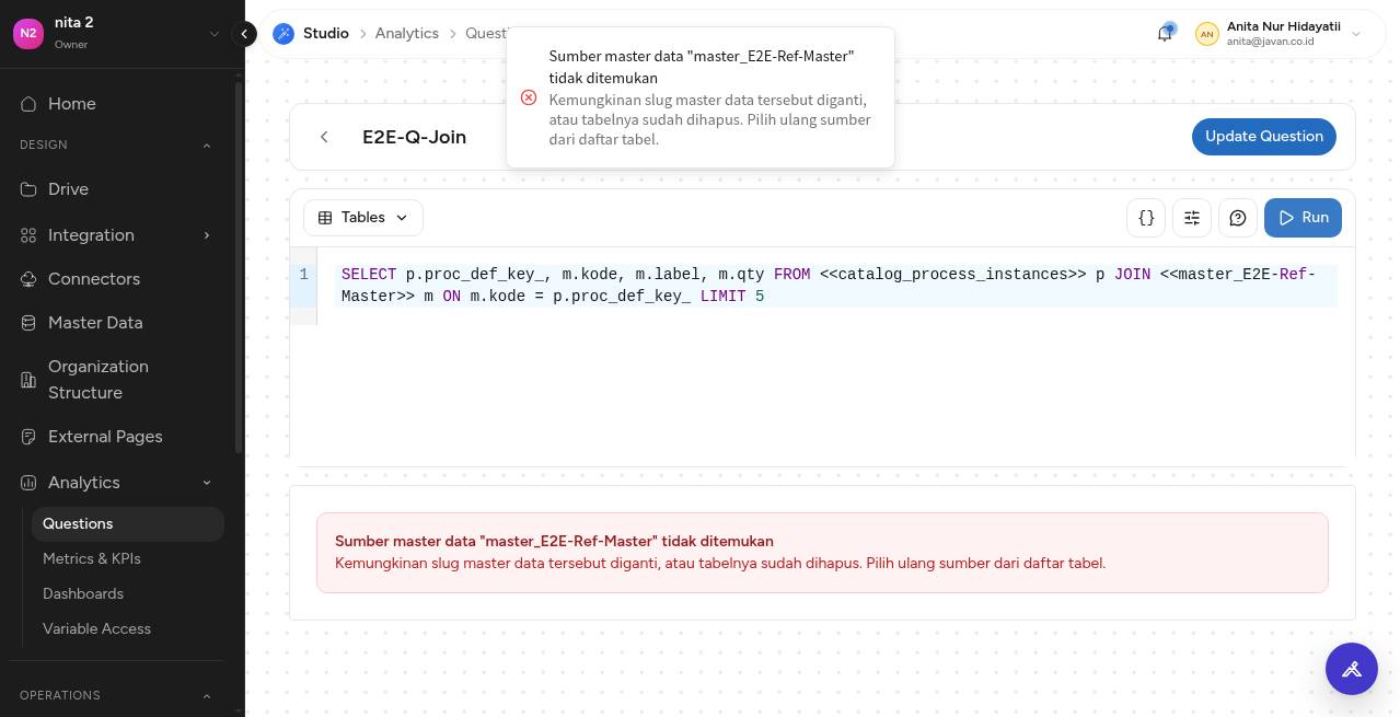 Question gagal dijalankan dengan pesan Sumber master data master_E2E-Ref-Master tidak ditemukan