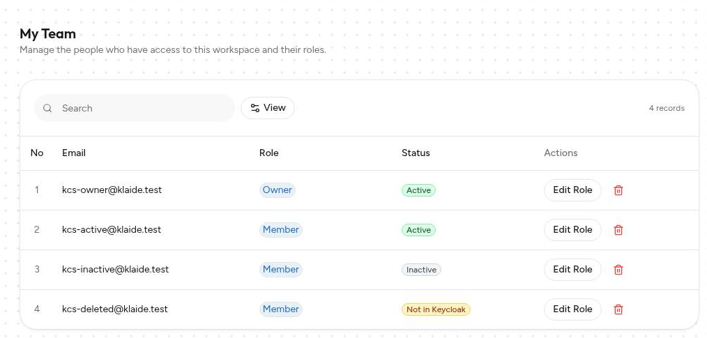 Tabel My Team dengan status Active, Inactive, dan Not in Keycloak